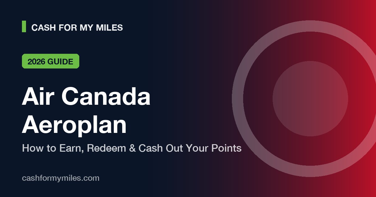 Air Canada Aeroplan guide